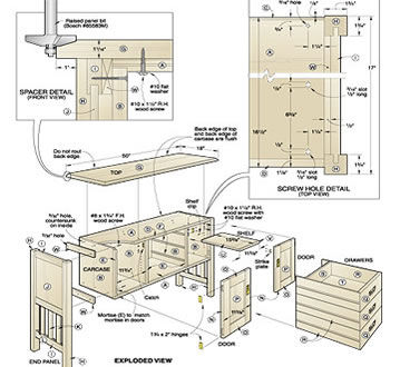 Views From All Angles Teds Woodworking